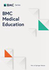BMC Medical Education杂志封面